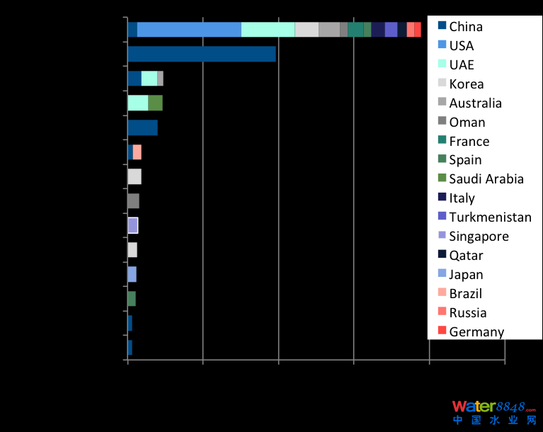 MBR-competitive-landscape-PR.jpg