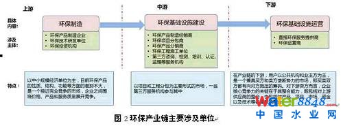 D | h(hun)a(chn)I(y)朡r(ji)ֵ朼(chung)朷