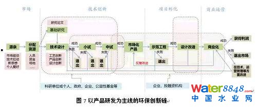 D | h(hun)a(chn)I(y)r(ji)ֵ朼(chung)朷