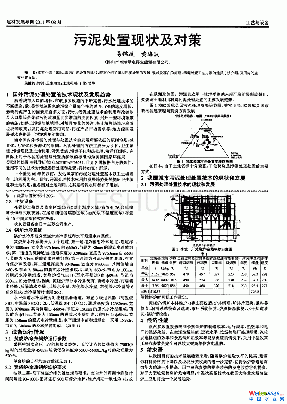 ̎ìF(xin)ߵ0