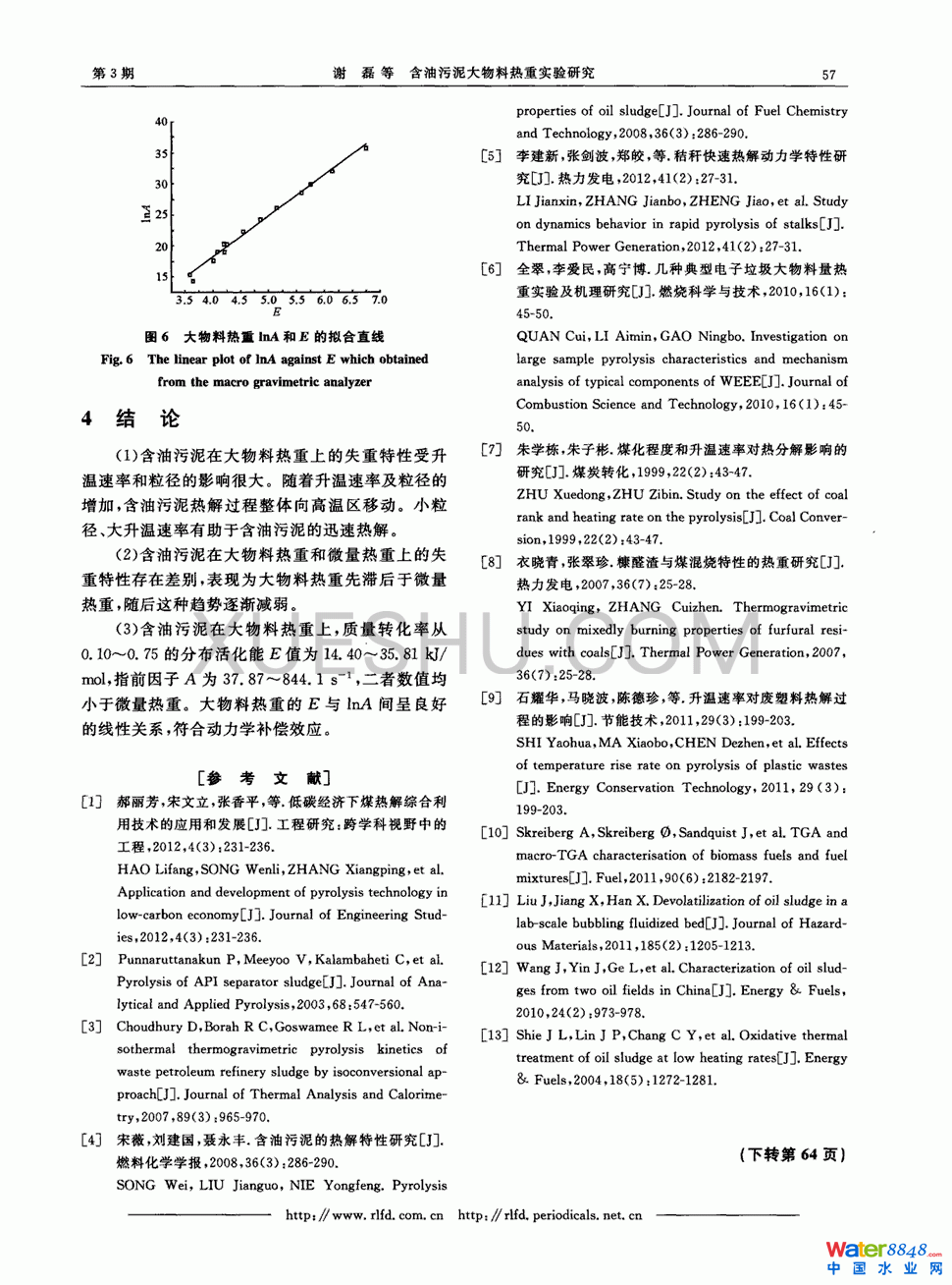 ϟ،(sh)(yn)о5