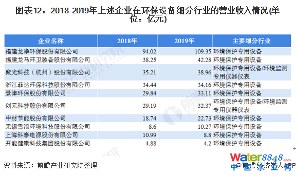 D122018-2019I(y)ڭh(hun)O(sh)会(x)ИI(y)ĠII(y)r(λ|Ԫ)