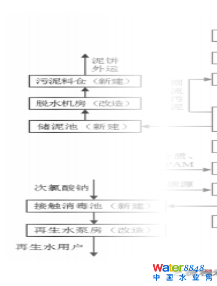 ˮǧ˴ճ̣ˮ(bio)죨ˮ|(zh)Ч߼ӑՈͬ_ˮܾW(wng)ˮh(hun)ˮYԴô/@^(q)ˮ